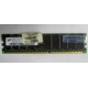 Серверная память HP 261584-041 (300700-001) 512Mb DDR ECC (Серпухов)