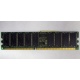 Память для серверов HP 261584-041 (300700-001) 512Mb DDR ECC (Серпухов)