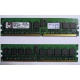 Серверная память 1Gb DDR2 Kingston KVR400D2D8R3/1G ECC Registered (Серпухов)