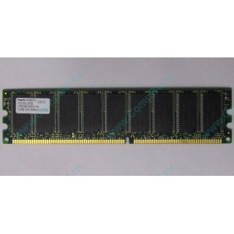 Серверная память 512Mb DDR ECC Hynix pc-2100 400MHz (Серпухов)