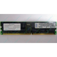 Модуль памяти 1Gb DDR ECC Reg IBM 38L4031 33L5039 09N4308 pc2100 Infineon (Серпухов)